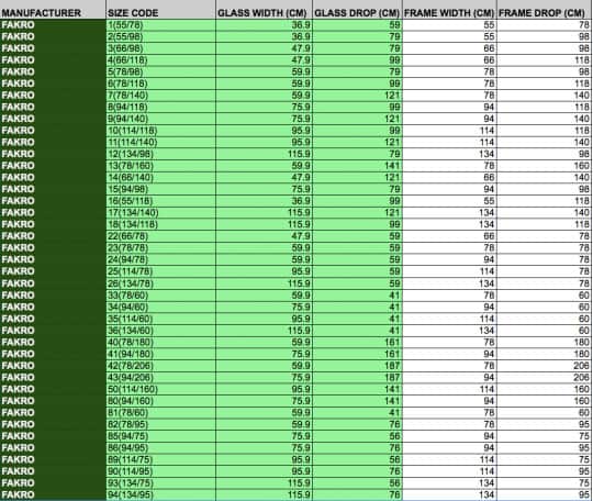 Blind Measuring Guide – Cheapest Blinds UK Ltd