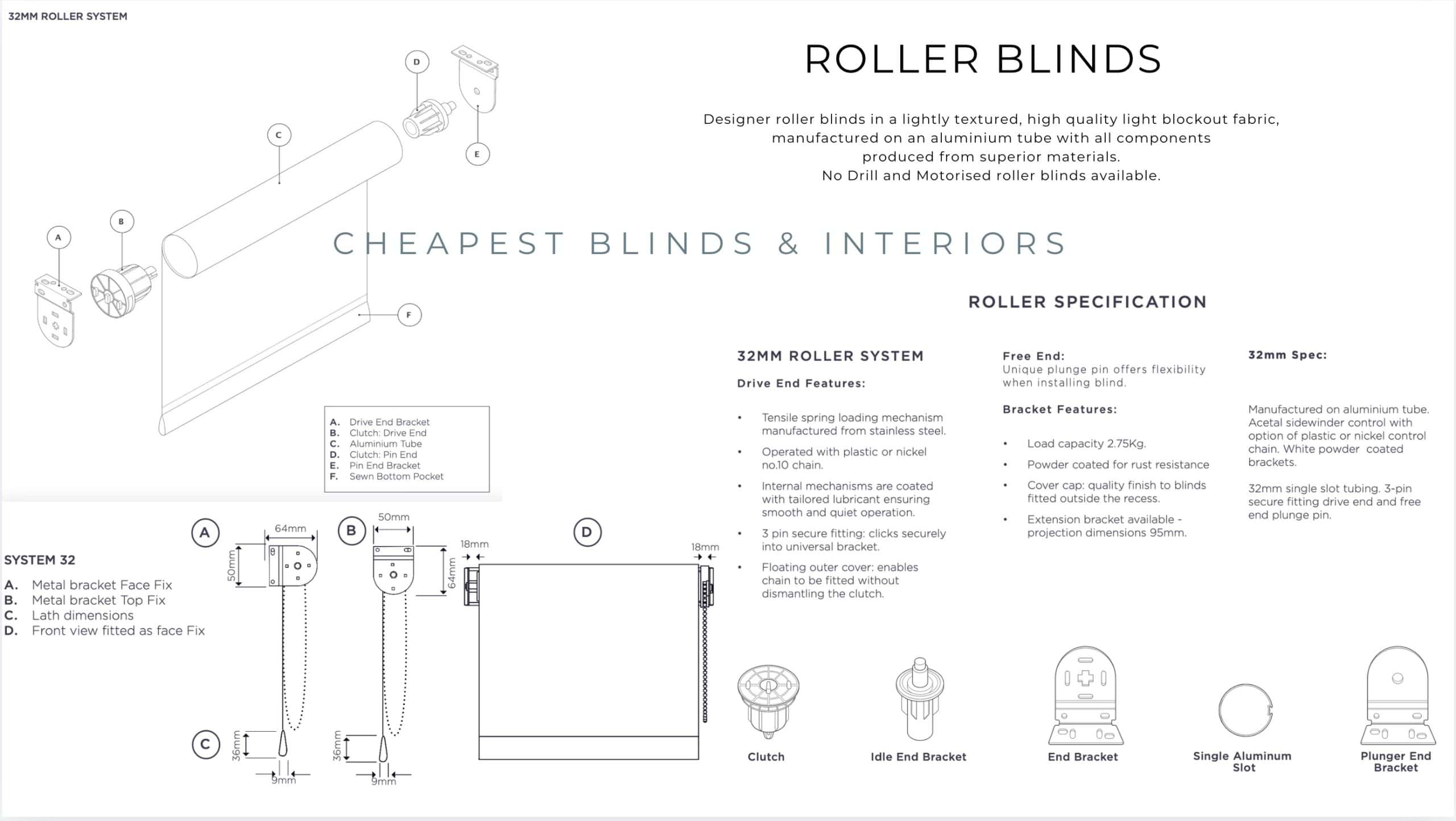 cheapest-roller-blinds